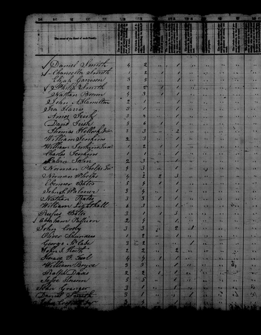 1825 Fort Ann, Washington, New York Census 4