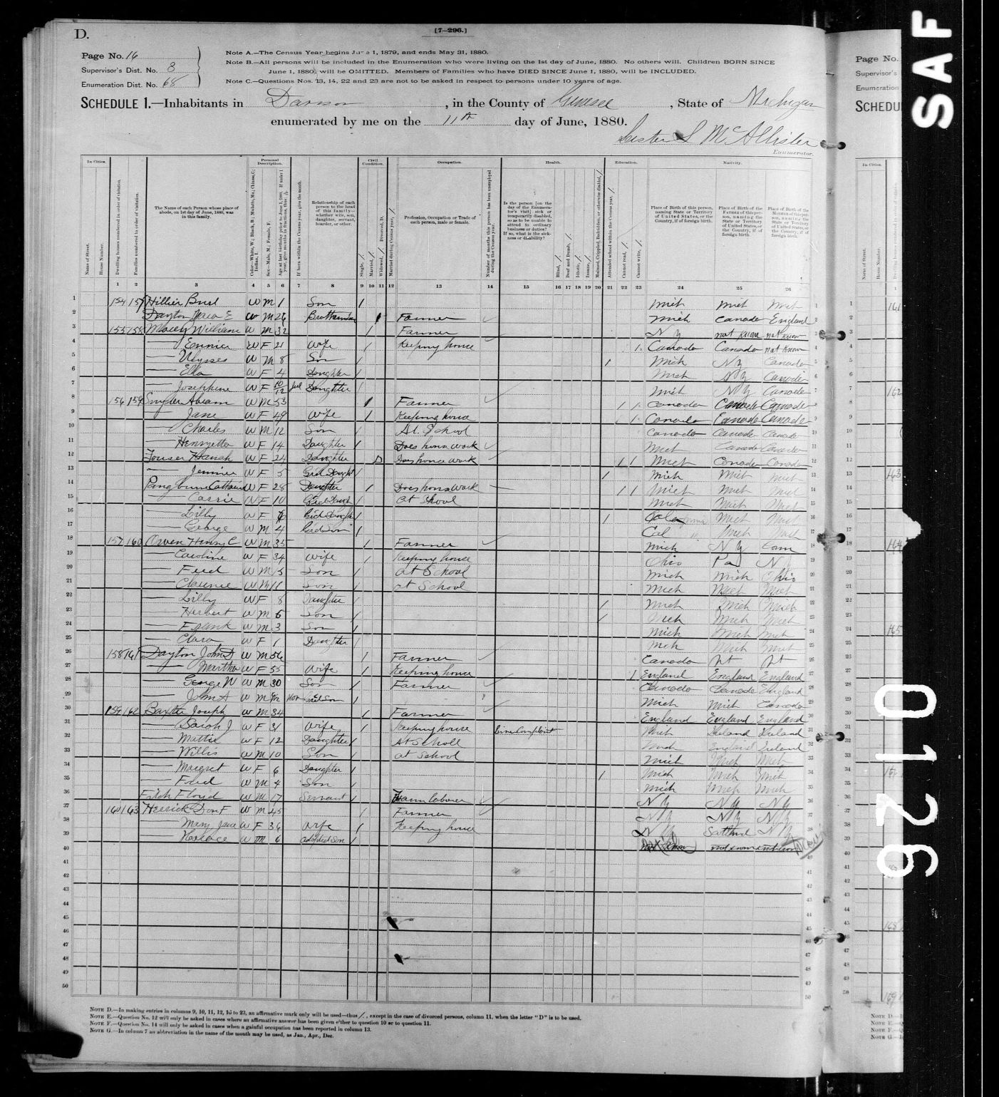 1880 United States Federal Census