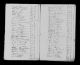 1790 United States Federal Census - Jonathan Cole