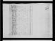 1820 United States Federal Census - Daniel Shaw
