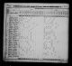 1830 United States Federal Census - George Moser