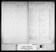 1851 Census of Canada East, Canada West, New Brunswick, and Nova Scotia - John Barton Dafoe