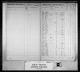 1851 Census of Canada East, Canada West, New Brunswick, and Nova Scotia - John WIleman