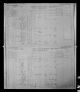 1881 Census of Canada - John Barton Dafoe
