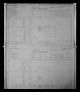 1881 Census of Canada - Samuel Huff