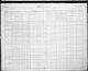 1901 Census of Canada - Sarah Jane Sweet