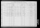 1910 United States Federal Census - Clarance Brown