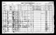 1911 Census of Canada - Abraham Huff