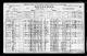 1921 Census of Canada - Ernest Eliphalet Boughner
