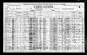 1921 Census of Canada - Norman Franklyn Cloes