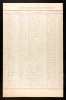 California, US, Marriage Records from Select Counties, 1850-1941 - Lucretia Angel
