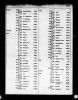 New York State, Birth Index, 1881-1942 - Arnold A Shaw