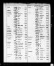 New York State, Birth Index, 1881-1942 - Eunice F Granger
