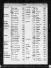 New York State, Birth Index, 1881-1942 - John R Vanarnam