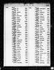 New York State, Birth Index, 1881-1942 - Morgan P Smith
