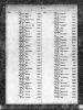 New York State, Birth Index, 1881-1942 - Norma Ann Hart