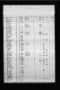 New York, Passenger Lists, 1820-1957