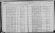 New York, State Census, 1925