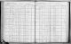New York, U.S., State Census, 1915