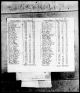 New York, U.S., Tax Assessment Rolls of Real and Personal Estates, 1799-1804