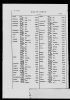 New York, US, Death Index, 1852-1956 - Fremont Cilley