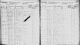 burdick minerva 1875 census