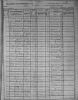 plumb martha m 1905 census