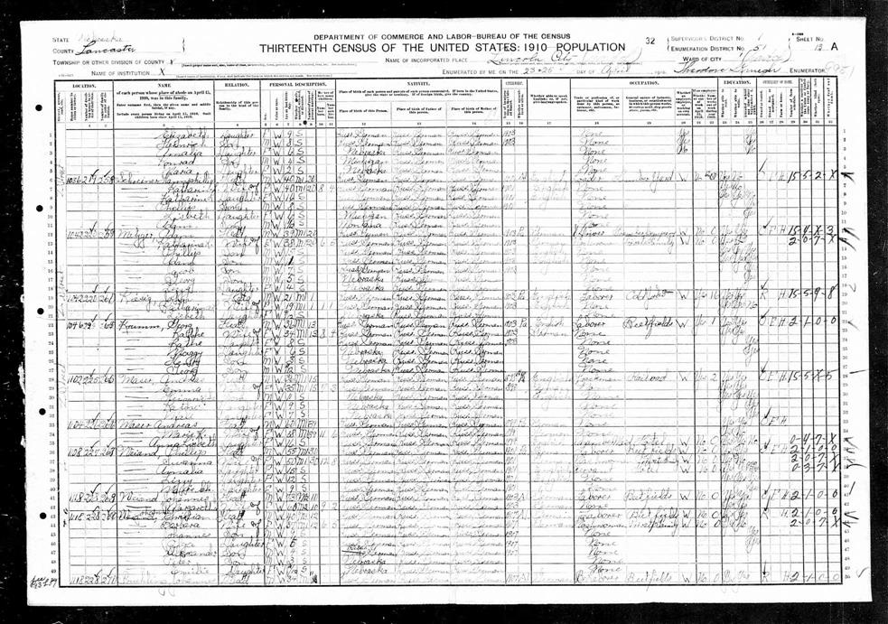 Christian Johannes - 1910 United States Federal Census