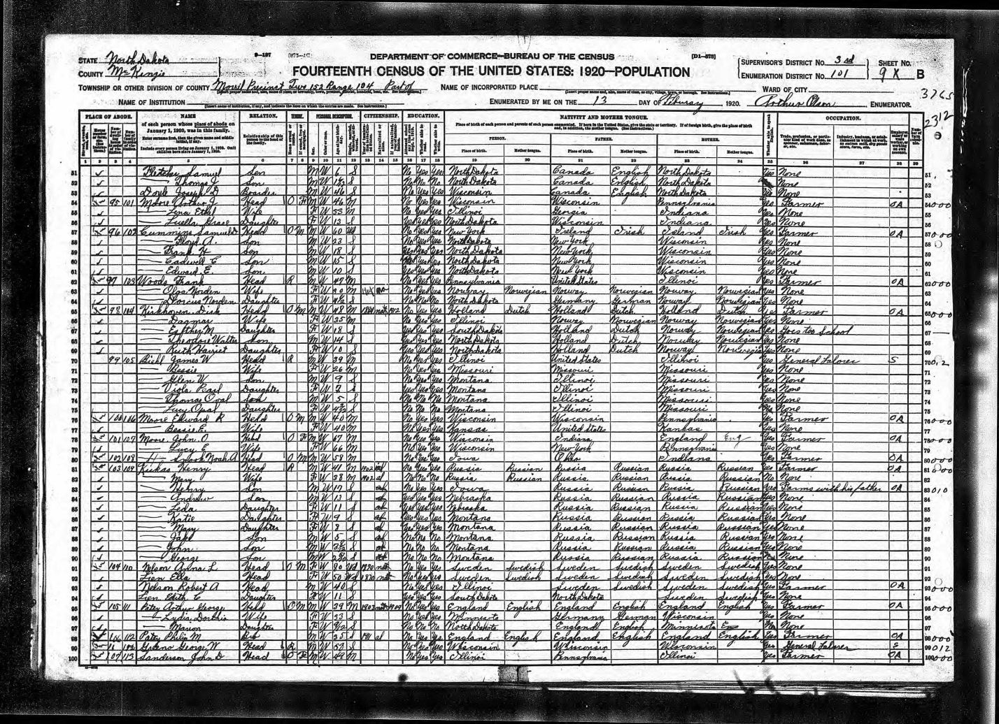 1920 United States Federal Census - Heinrich Kukes