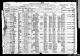 1920 United States Federal Census - Katheine E Dorn