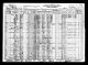 1930 United States Federal Census - Gottfried Kleinfelder