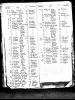 Johann Jakob Krumm - Book Indexes to Boston Passenger Lists, 1899-1940