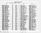 Texas Birth Index, 1903-1997 - Frances Adrienne Chancy